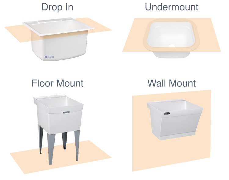 How to Choose a Utility Sink