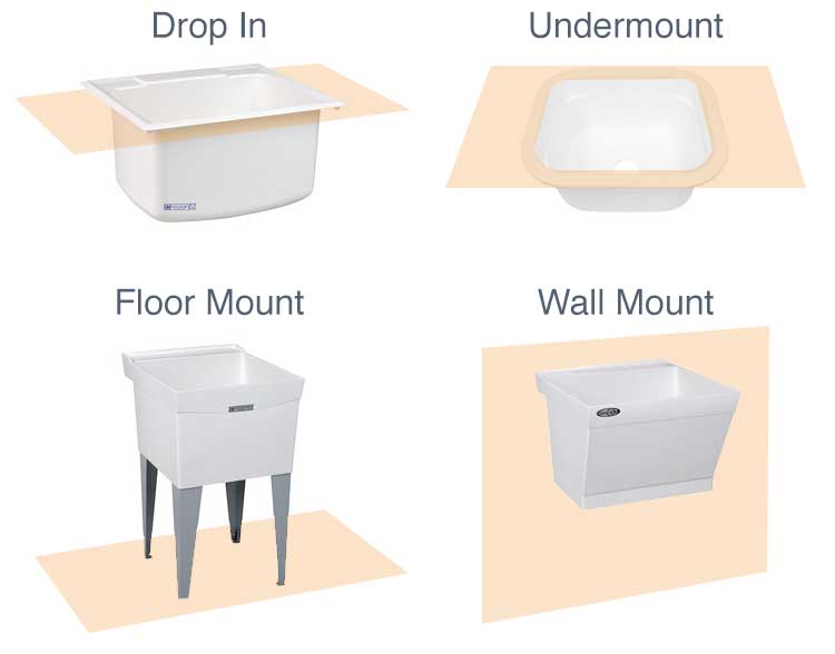 Utility Sink Comparison Guide Stainless vs Polypropylene / Thermoplastic -  Bath One